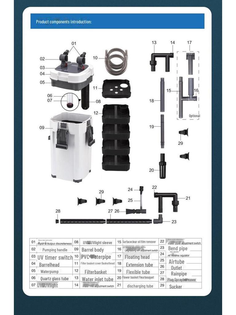 Songbao Silent External Aquarium Filter & Circulation System for Fish Tanks