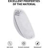 Petkit Accessory-PETKIT Replaced Cat Litter Pad for PuraMax Automatic Cat Litter Box Waterproof Leakproof Replacement Litter Mat