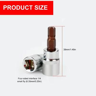 Handwerkzeuge – Schraubenschlüssel