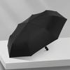 Automatic umbrella eight bone vinyl sunshine and rain dual-purpose sun umbrella sunshade and UV rays automatic folding gift adve