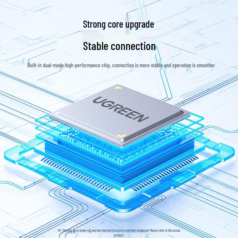 UGREEN Ergonomic Dual Mode Wireless Mouse