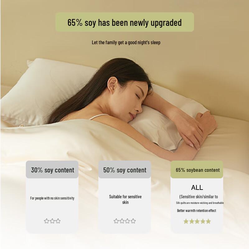 MIDO HOUSE 65% Soy Fiber Comforter
