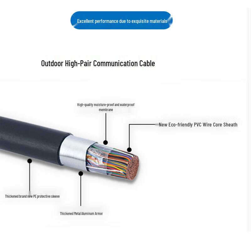 Copper Outdoor Communication Cable