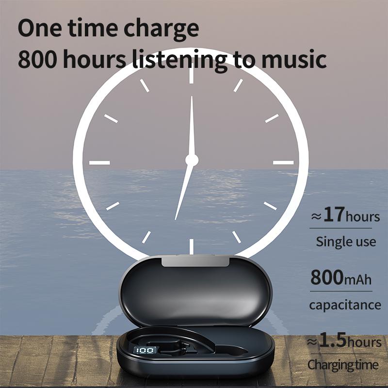 Bluetooth Single Ear Wireless Headset with Noise Cancelling Mic,Hands-Free Earphones with LED Display 500mAh Charging Case,for Driving,Business,Office