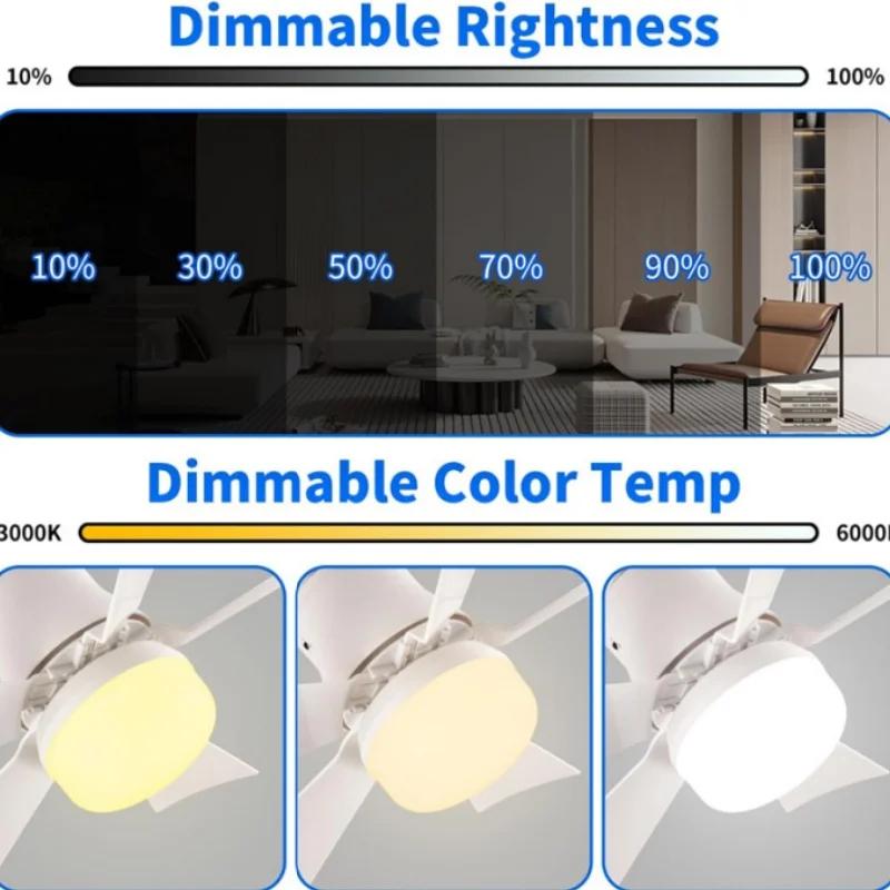 Socket Fan Light with Remote, Small Ceiling Fans with Lights, 3 Color Dimmable LED Light Bulb Fan,Screw-in E26/E27 Base for Room