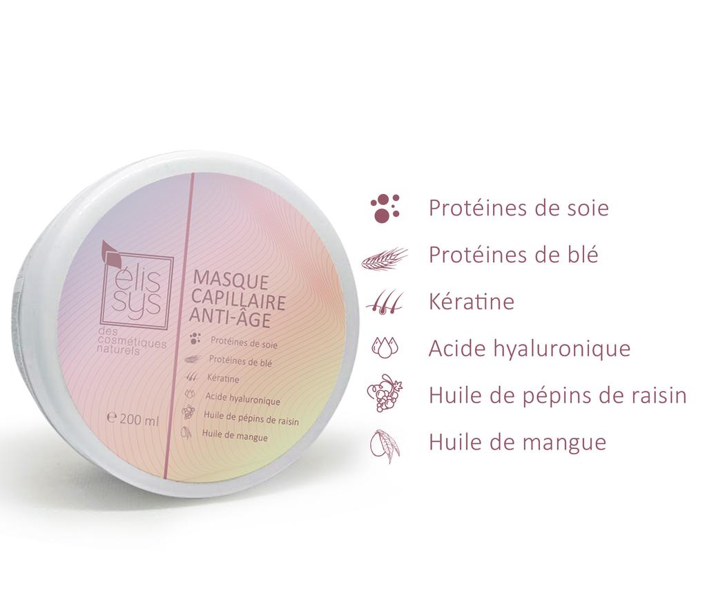 Anti-age Hair mask, France