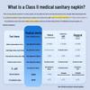 Medical Grade Sanitary Napkins: Extended Night Use Pads & Sterilized Wipes