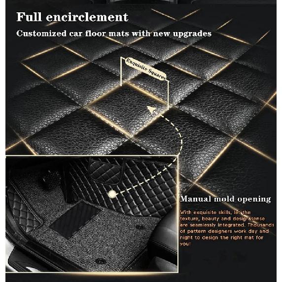 Auto Floor Mats Automobile Carpet Cover Car Foot Pads For BMW 3 Series 2013-2017 Years Accessories Protective Pad