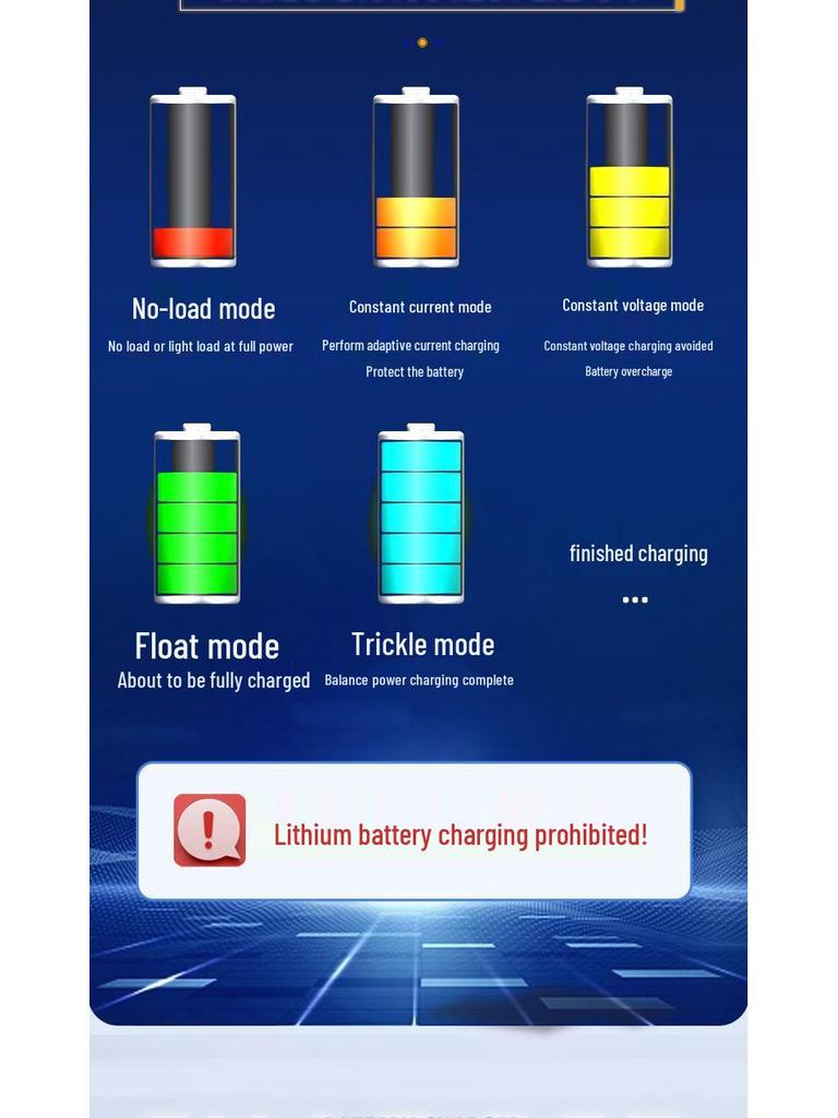 Intelligent Universal Car Battery Charger 12V/24V - Start-Stop Compatible