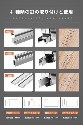 4-in-1 Hand Stacker Gun, Heavy-Duty Hand Stacker & Stapler with Cable, Handle Lock, 4000 Replacement Staples, Remover, and Japanese Instruction Manual