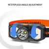 LED Headlamp 3 Mode USB Rechargeable Head-mounted Flashlight 18650 Battery Led Searchlight Waterproof Night Fishing Lamp