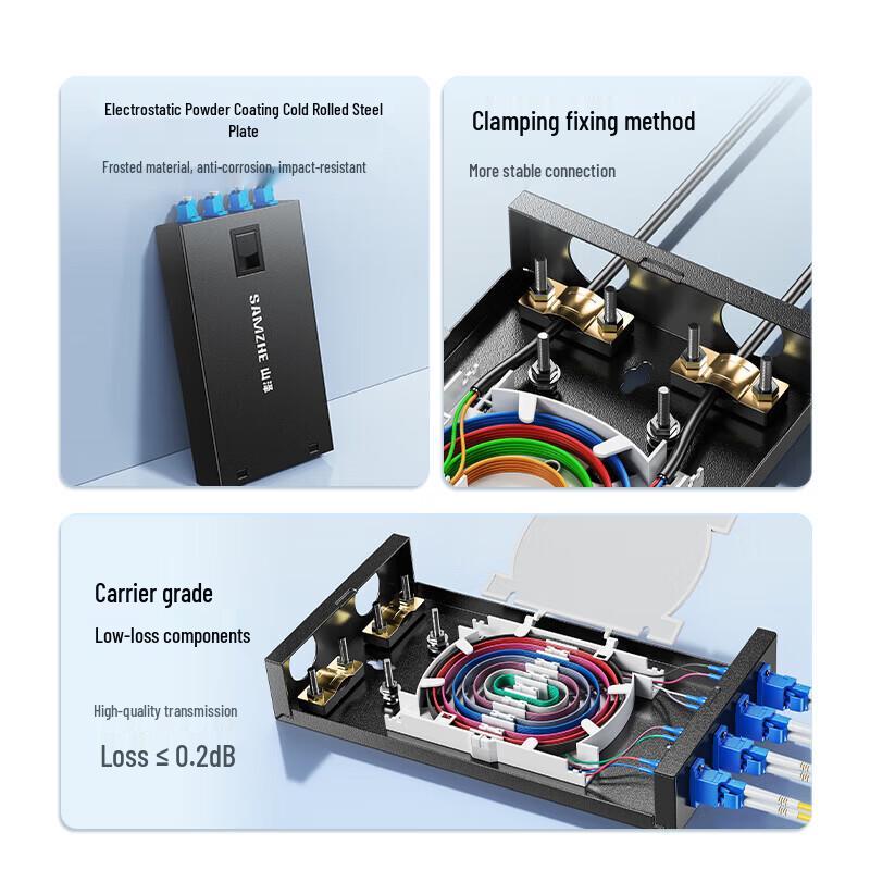 SAMZHE LC 4-Port Fiber Optic Terminal Box