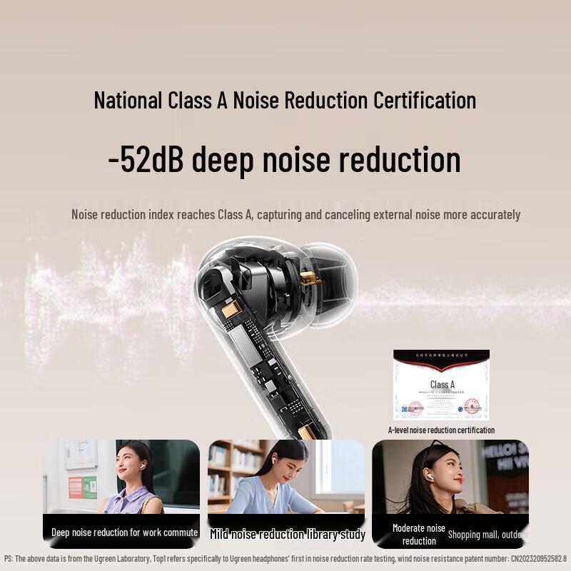 Ugreen T6 Magic ANC Bluetooth Earbuds