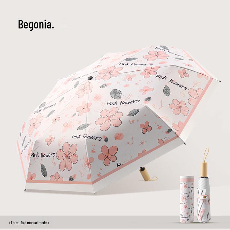OIMG Painted Sun/Rain Umbrella