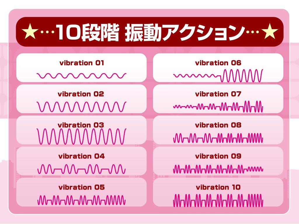 JAPANTOYZ ~Love&Leaf~ nemo Neo Wireless Remote Control Vibrator Pink