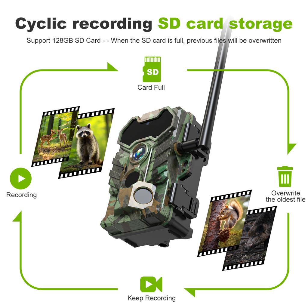 Outdoor Camera Wireless Solar Powered Trail Camera 32MP 4G SIM Card BT Quick Connect Wildlife Camera Wildlife Motion Camera