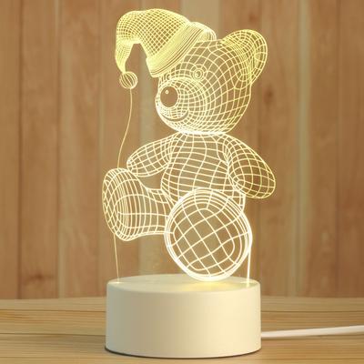 Oświetlenie LED – Lampki nocne LED