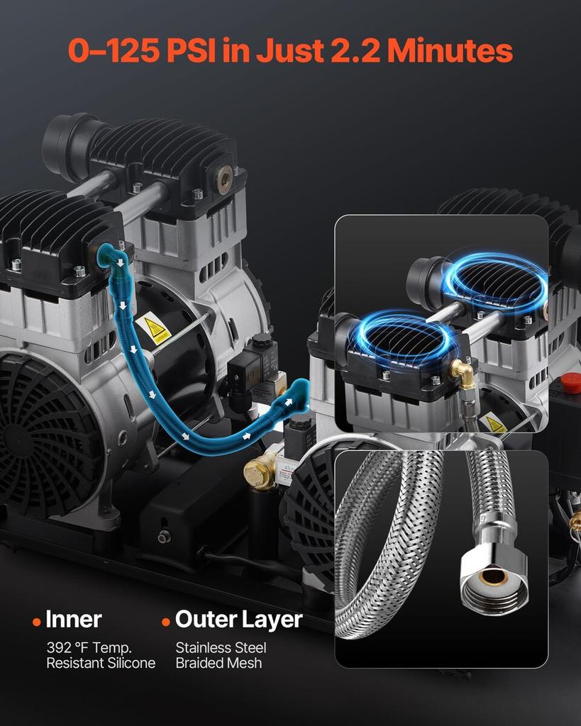 Air Compressor Compact Portable Oil Free Compressor 20 Gallon 90 PSI