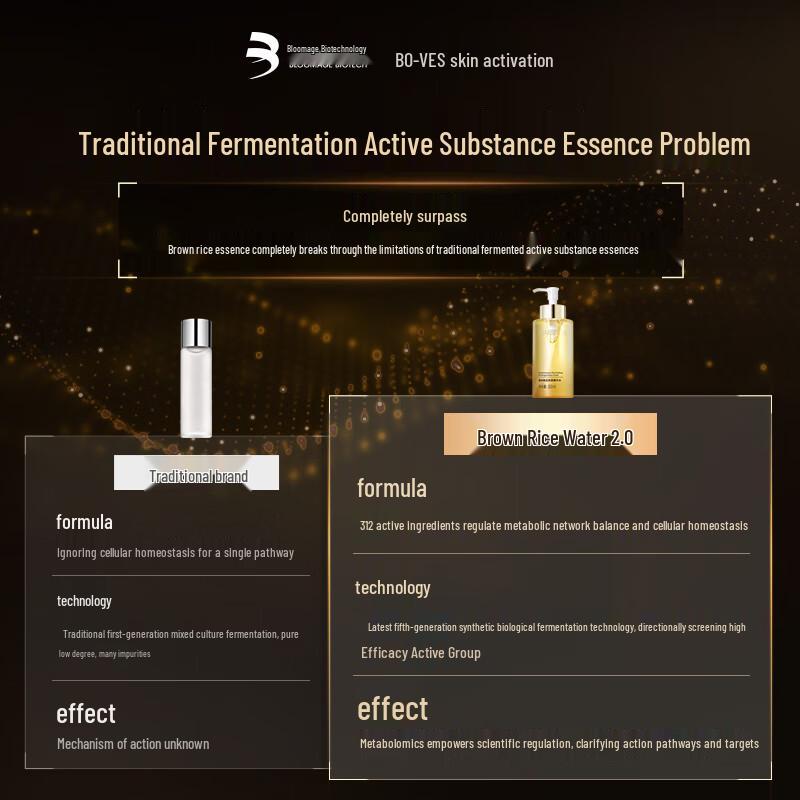 Bio-MESO Rice Essence Water 2.0