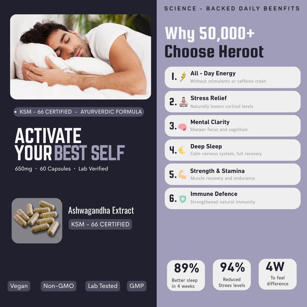 Heroot Ashwagandha & Black Pepper Capsules | 1950 Mg | Dietary Supplement