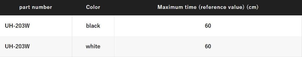 SHIMANO UH-203W Carabiner Reel Line Cutter Black 857804