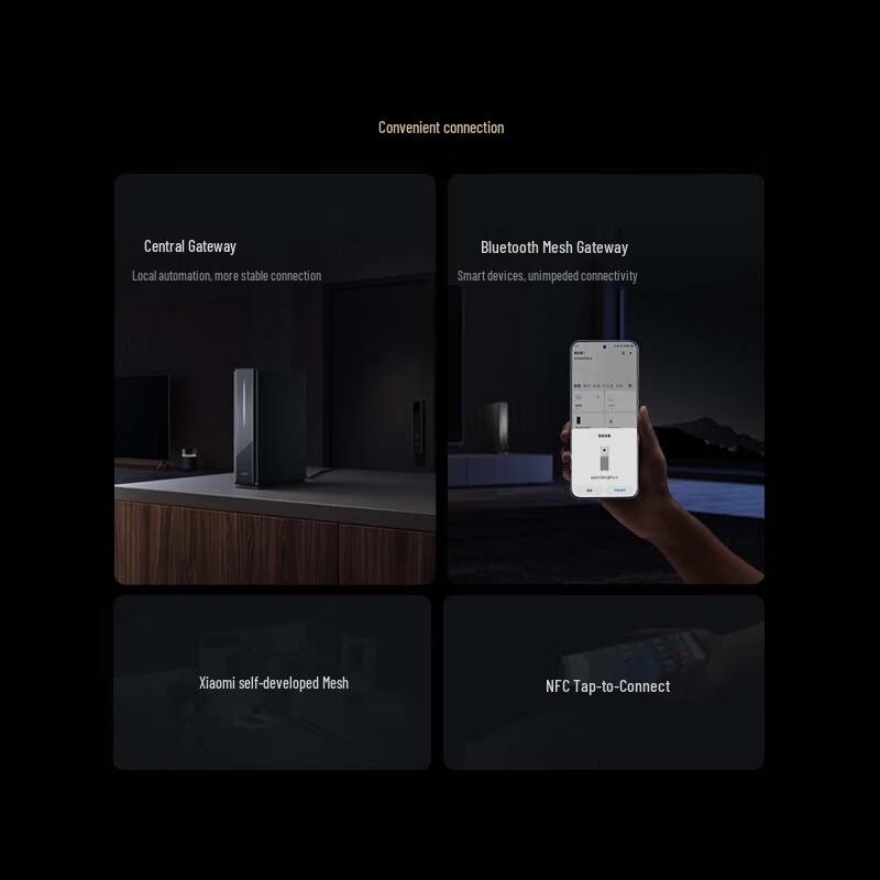 Xiaomi BE6500 Pro WiFi 7 Router Central Gateway (CN Version)