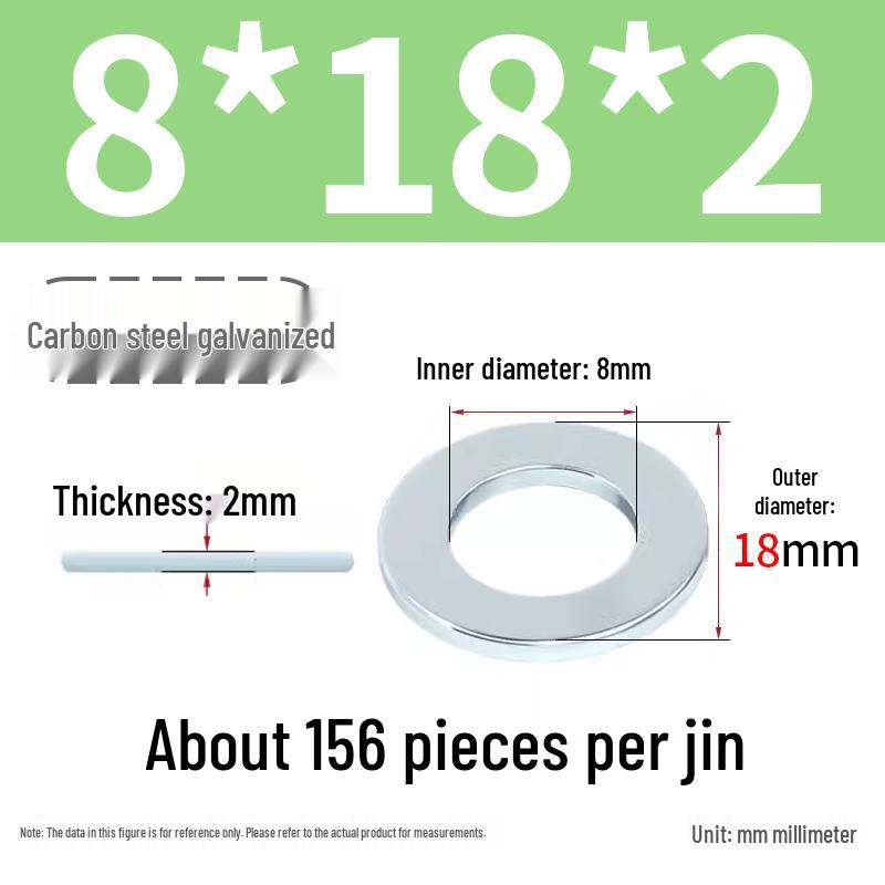 Oversized Thickened Galvanized Iron Flat Washer M2M3456810-M6