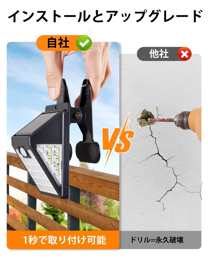 LIFENGSOLER 72 LED Solární světlo, Venkovní, Vodotěsné IP65, Světlo se senzorem pohybu, Solární nabíjení, Klipsové, 3stranné světlo, 600 lumenů, Ultrajasné 6500K