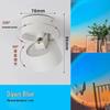 Lampade LED – Lampade da parete LED