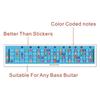 Bass Griffbrett Notentabelle Illustriertes Poster Bassgitarre Griffbrett Notentabelle Gitarre spielen lernen Bass Musiktheorie