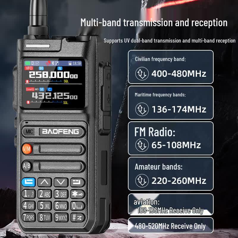 Baofeng BF-UV26 Two-Way Radio (CN version)