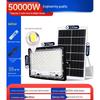 Iluminare exterioară – Lămpi solare