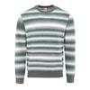 SoulCal Mens Acrylic Jumper