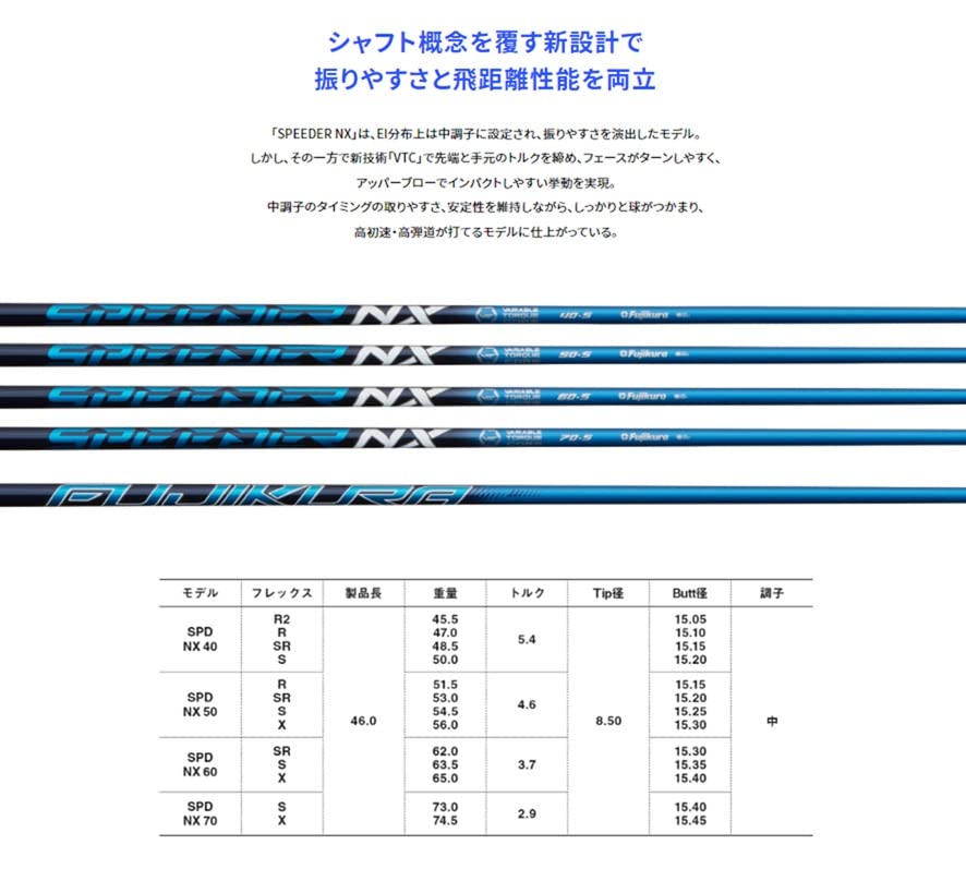 TaylorMade STELTH Series SIM-MAX M5/M6 Driver Compatible Sleeved Shaft, Speeder NX 60 S, 45.25" (with IOMIC Grip)