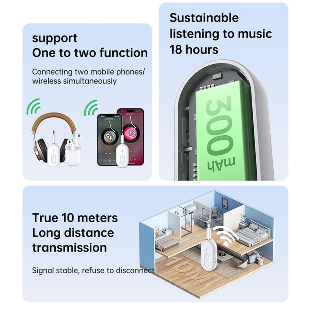 Headset Bluetooth Adapter, TV PC Headset Bluetooth Transmitter, Home Stereo/Speaker Music Receiver, Car/Marine/Gym AUX Jack Wireless Audio Adapter