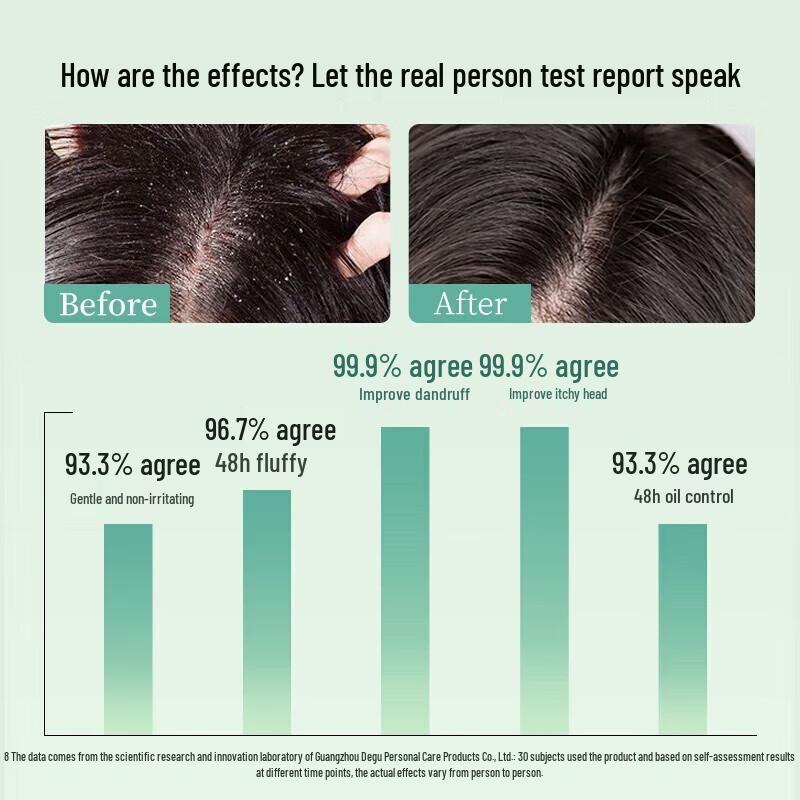 Adolph Gentle Silky Essential Oil Shampoo