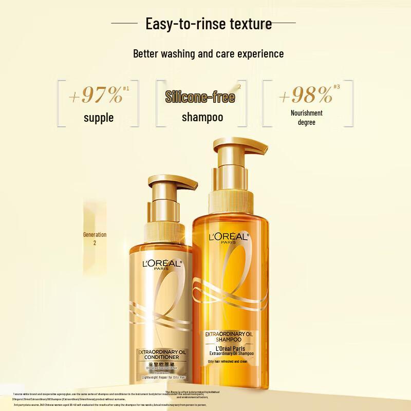 L'Oreal Elvive Extraordinary Oil Anti-Frizz Hair Care Set