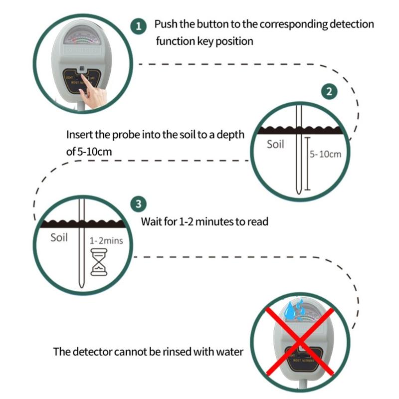 4 In 1 Soil Tester for Light pH Nutrients Humidity Detection Soil Meter for Gardening Agriculture Farm