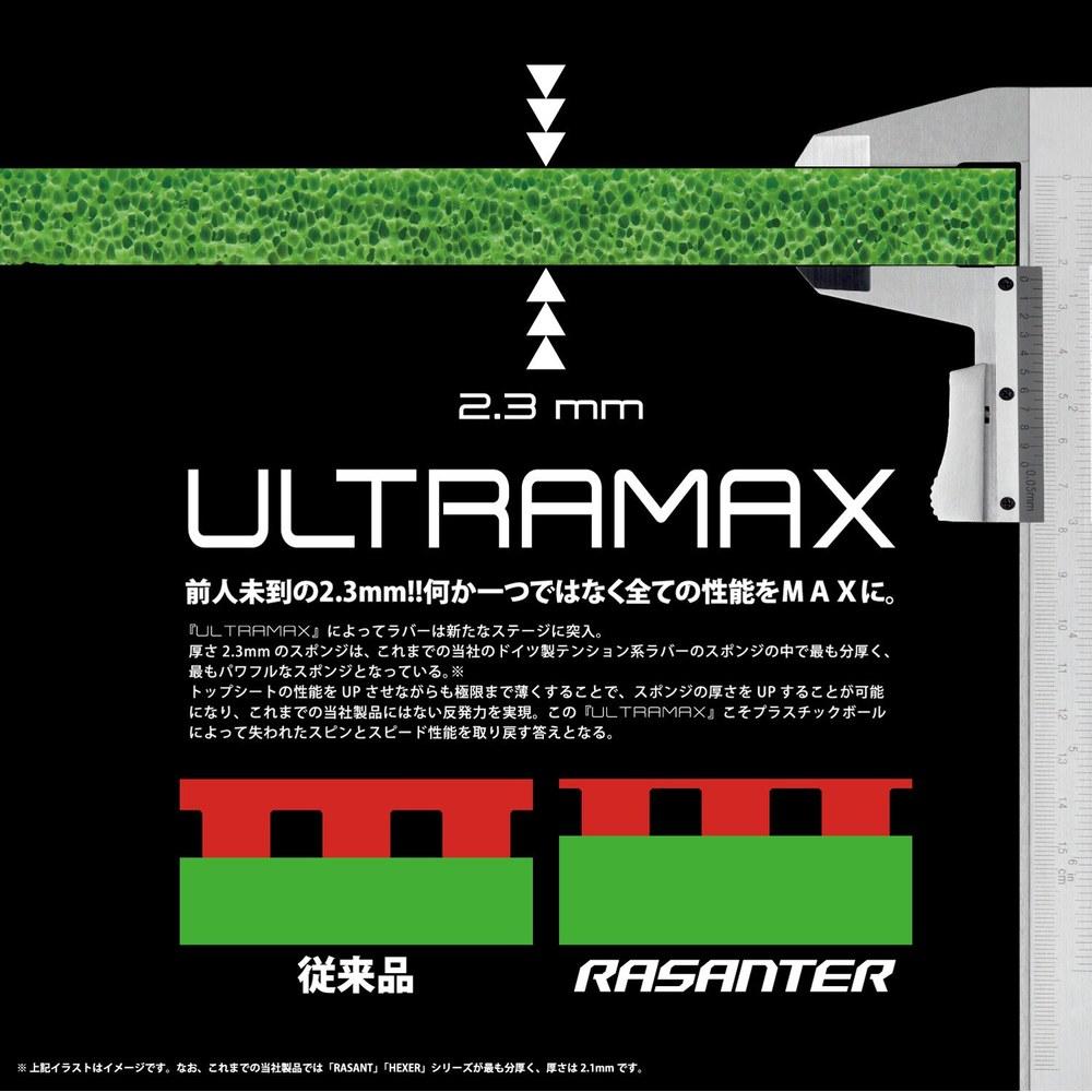 Rasanter R42 Table Tennis Rubber - Total Balance Performance - Ultra Max - Black