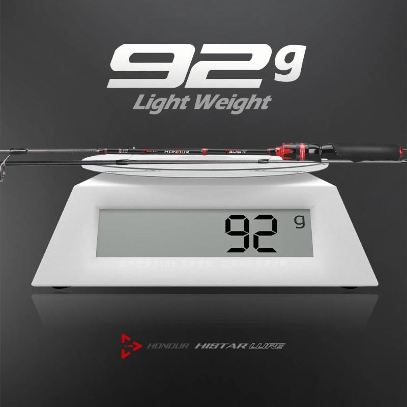 Light Weight Competitive Mode Medium Fast Action Hollow Grip 1.8-2.4m High Carbon Spinning/Casting Fishing Rod Straight-handle Gun Handle Casting Rod