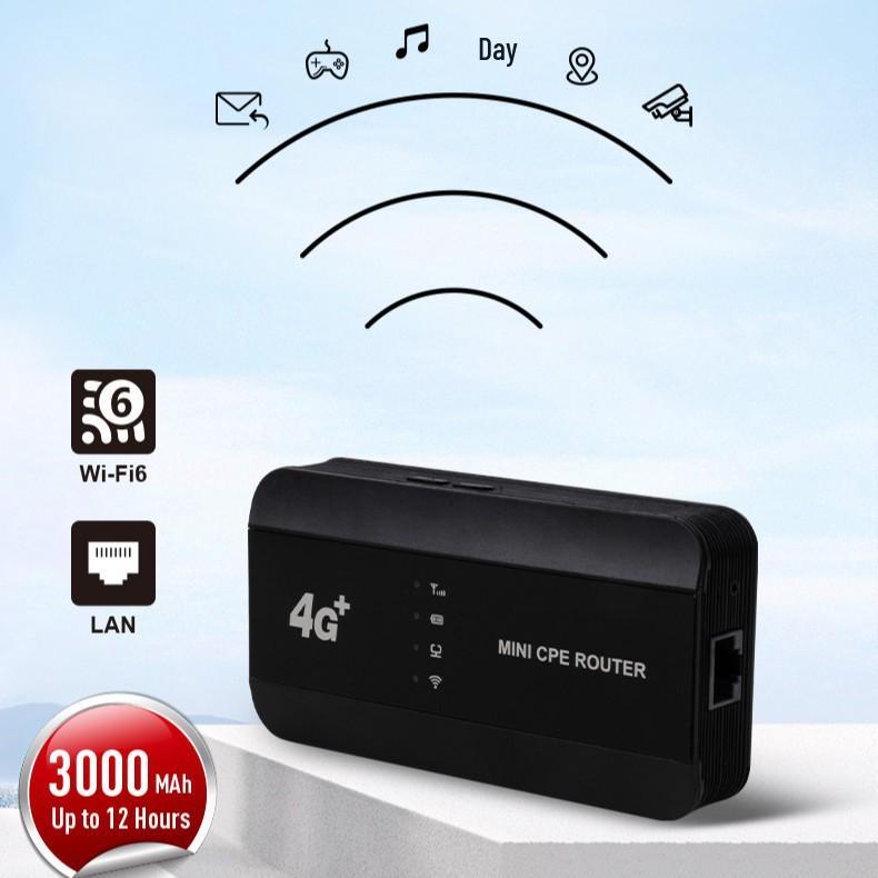 4G WiFi6 Portable Router - Europe & America Wireless Shared Connection