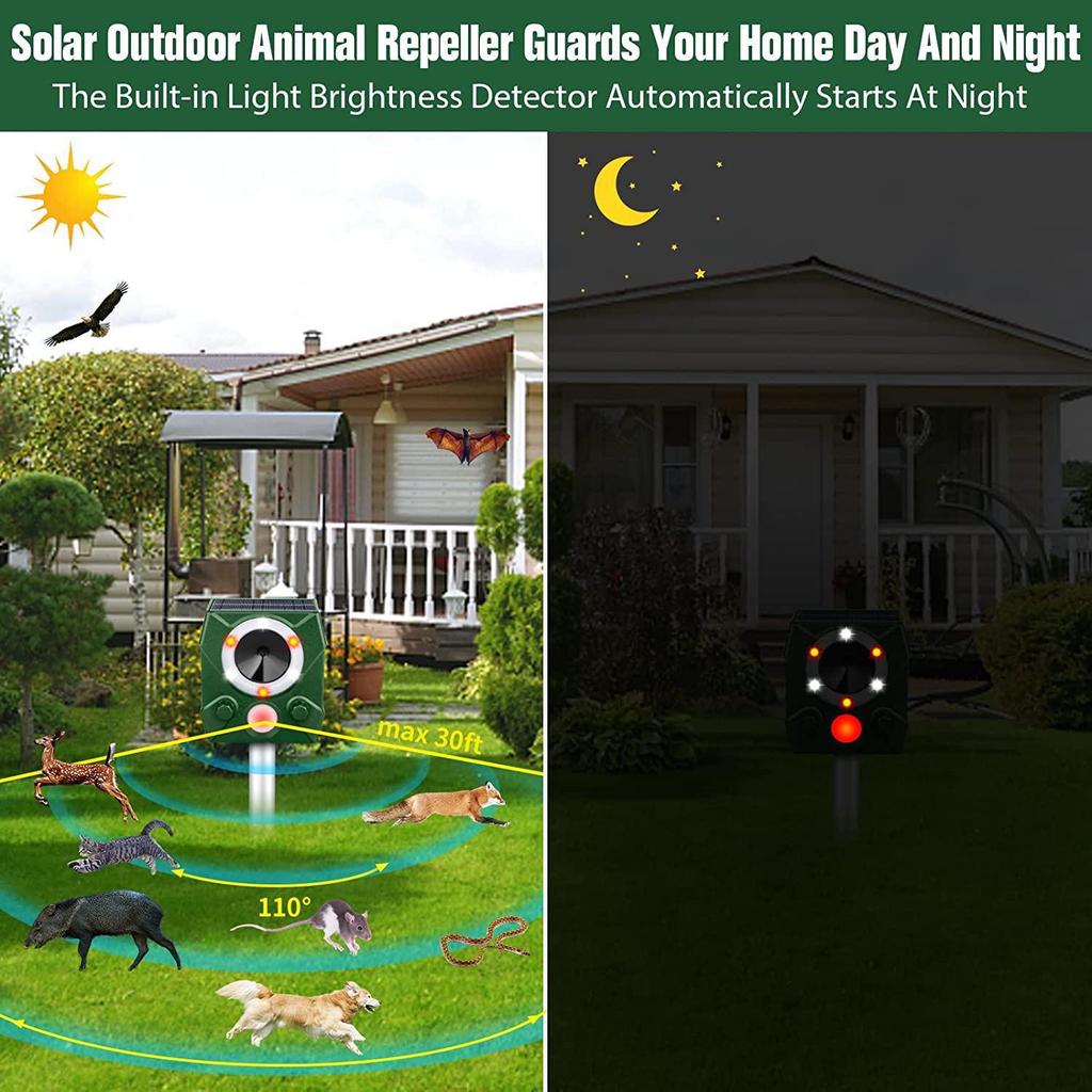 Ultrasonic Dog, Bird, and Mouse Repeller: Solar-Powered, Waterproof, USB Charging, with Voice Feature