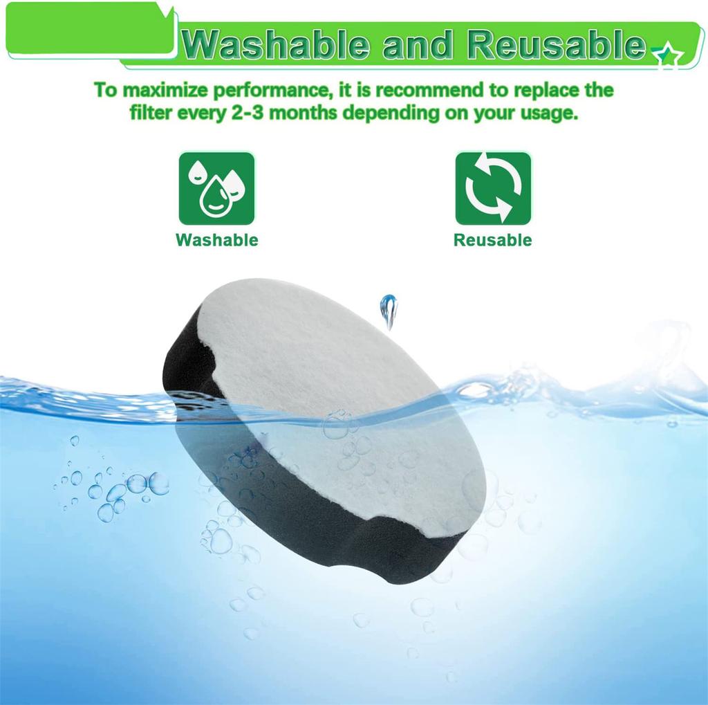 6 Pack Filter Replacement Powerforce Compact Lightweight Upright 2112 1520 2690 Cleanview- 3437 3508 Vacuum Cleaner