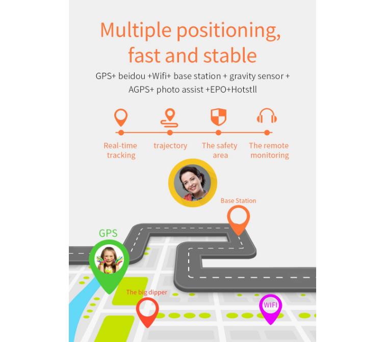 XIAOMI H1 Smart Kids Phone Watch 4G Full Netcom wifi Android Male and Female Student Watch