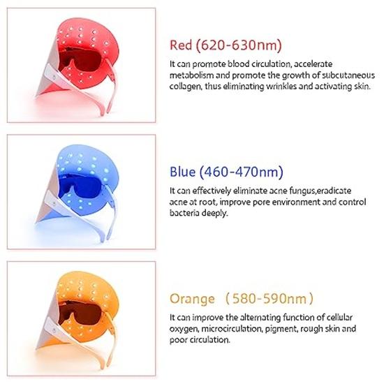 LED Gesichtsmaske Lichttherapie 3 Farbeinstellungen Anti-Aging Rotes Licht Hautverjüngung Faltenreduzierung Weich Leicht Tragbar Plug-In Modell