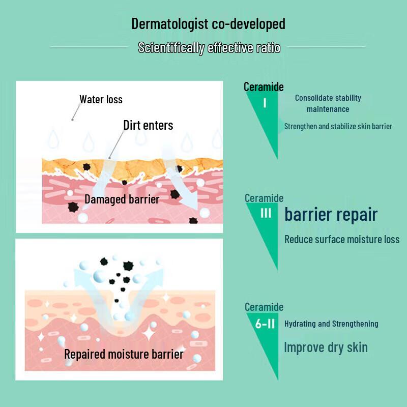CeraVe Amino Acid Cleansing Gel 473ml + 30ml Moisturizer Gift Set