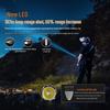 Fenix PD32R Rechargeable LED Flashlight