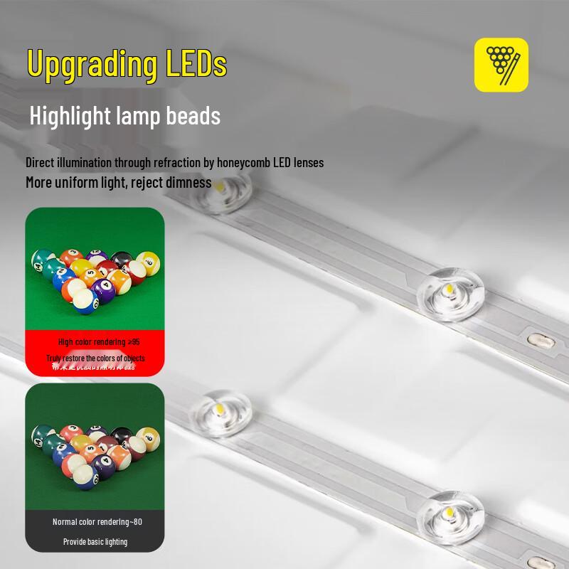 LIVEX LED Anti-Glare Billiard Table Light