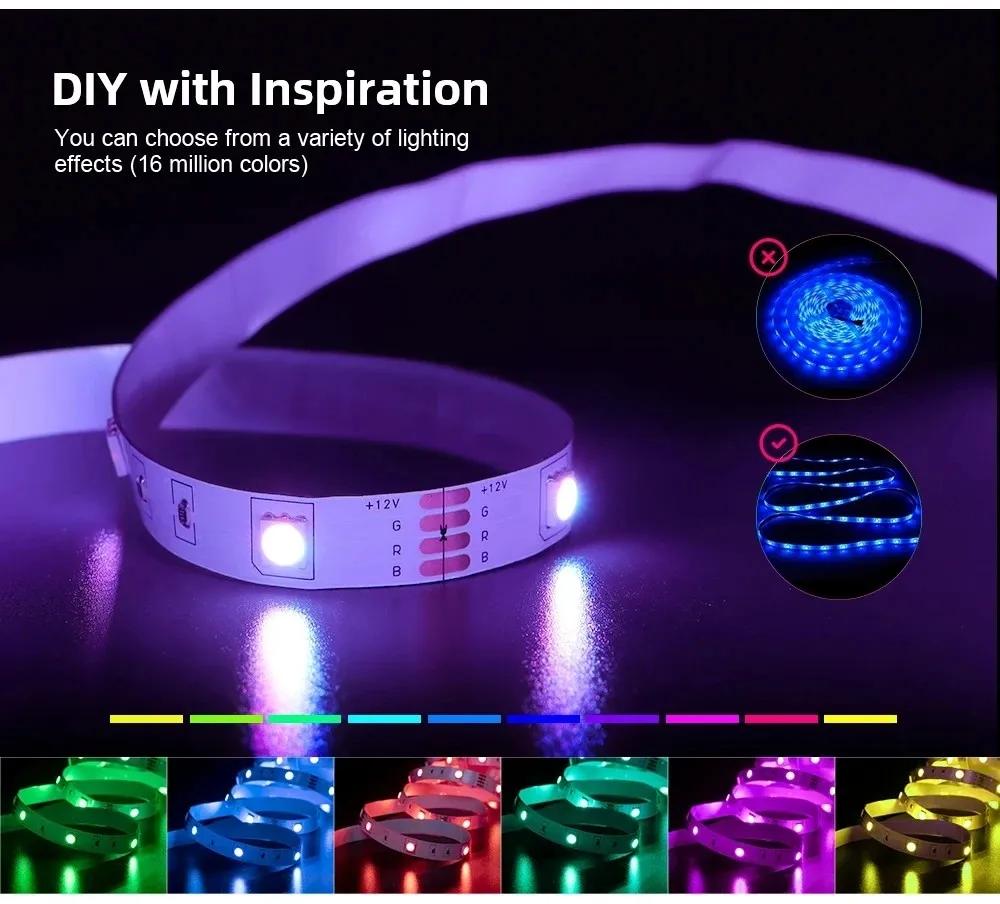 USB RGB LED Strip Kit 1-30M Music Sync WiFi App Control Mode Sound Activated with 44Key Remote DC5V Power for Party PC Decoratio