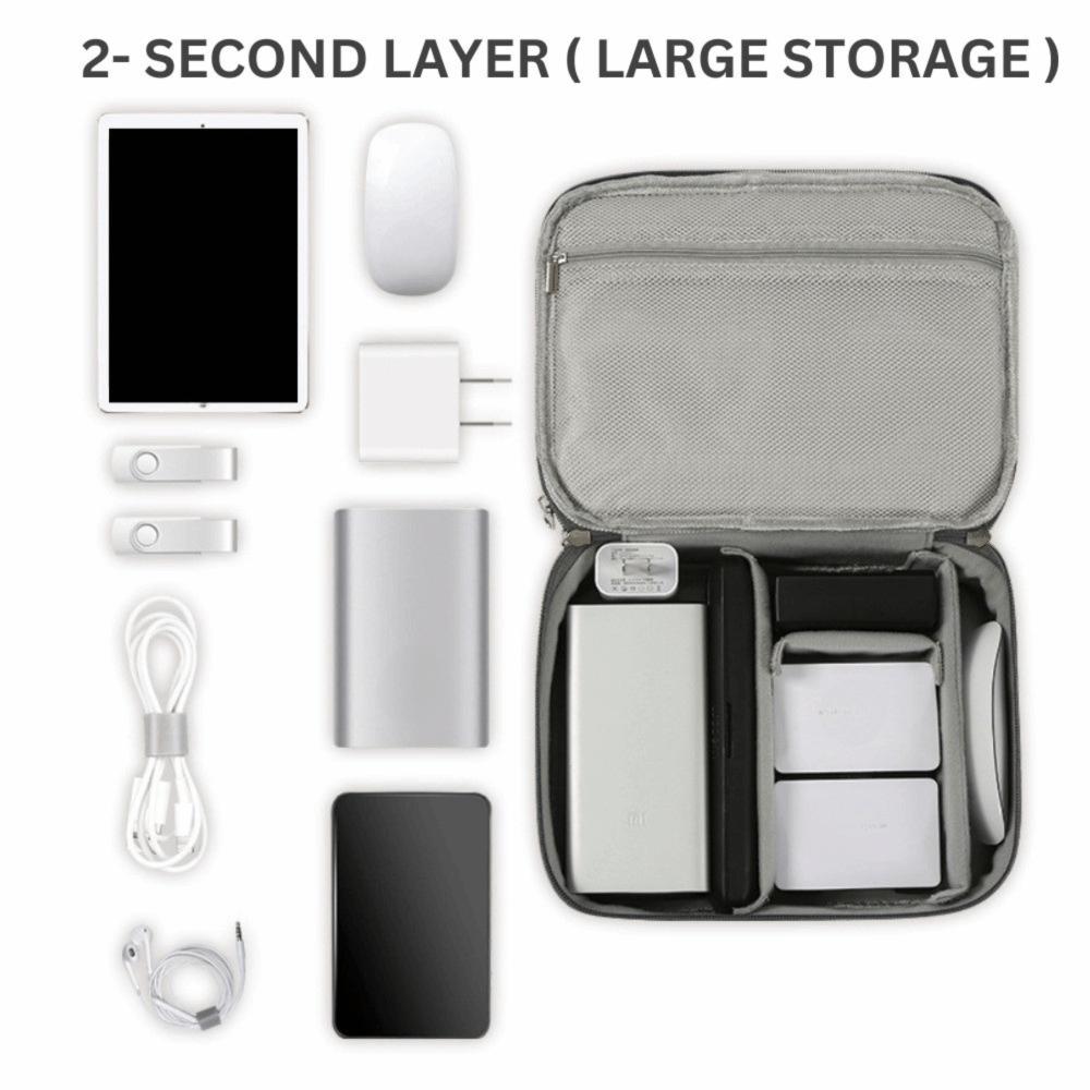 Dust-proof Digital Storage Bag Zipper Digital Accessories Bag Charger Storage Bag  Travel